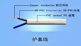 弱电工程常用的电缆有哪几种